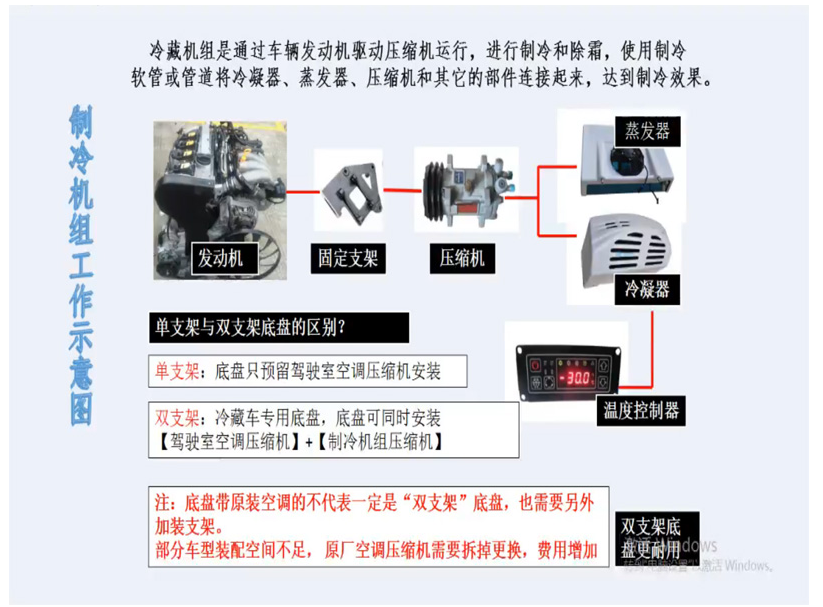 /202211/1667809128_a32eac637e06d1a66640.png